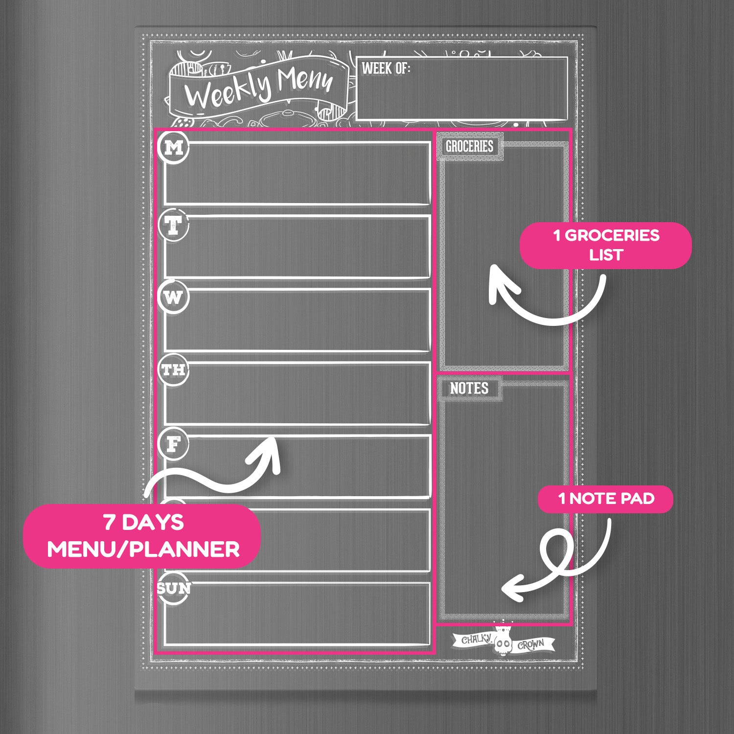 Acrylic Menu Board