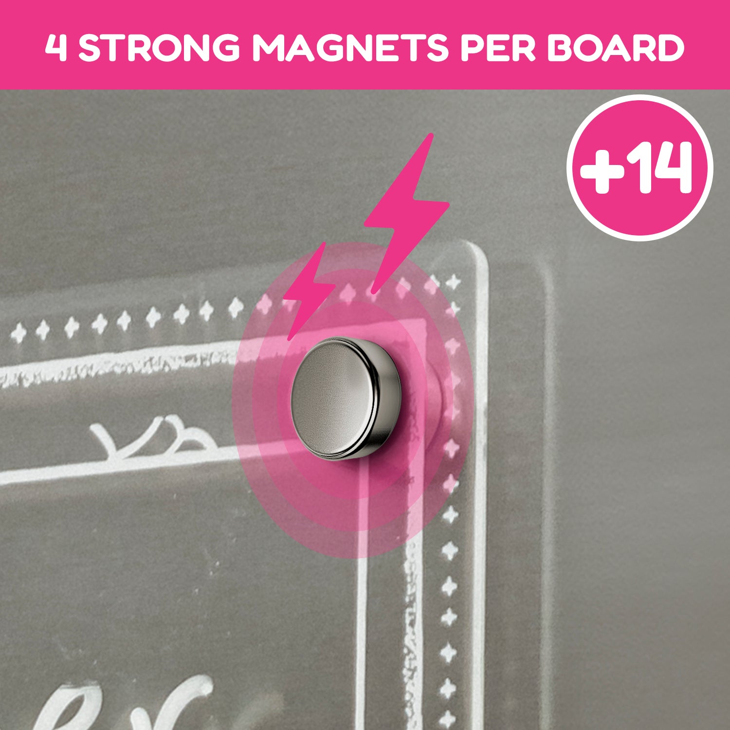 Acrylic Magnetic Weekly Planner for Fridge + Menu Board for Kitchen with 8 Magnetic Markers